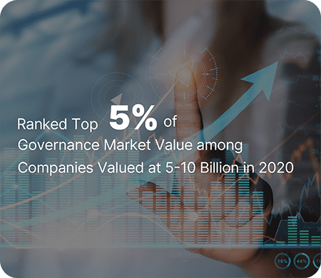 Ranked Top 5% of Governance Market Value among Companies Valued at 5-10 Billion in 2020