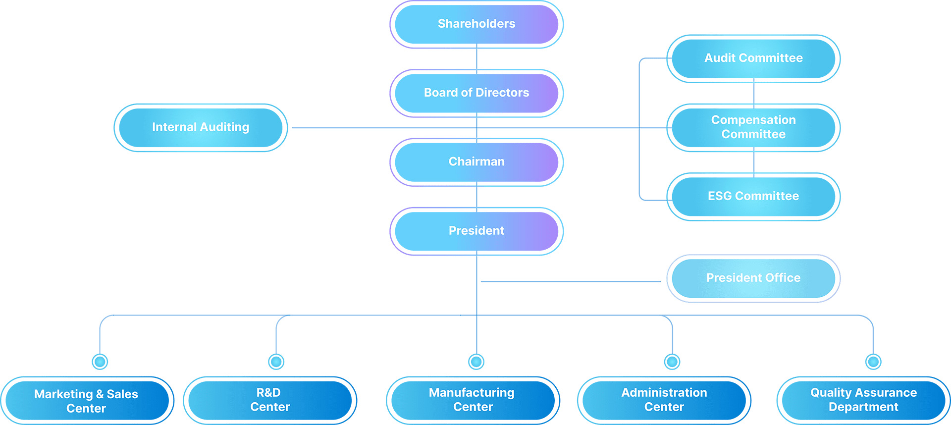 (Organization Image)